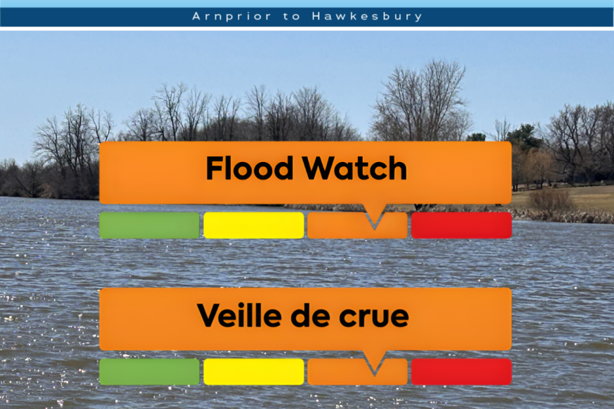 Veille de crue des eaux dans la rivière des Outaouais